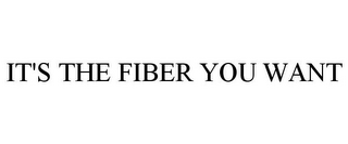 IT'S THE FIBER YOU WANT