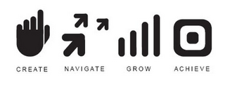 CREATE NAVIGATE GROW ACHIEVE