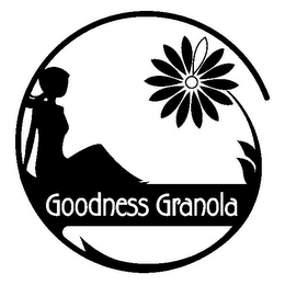 GOODNESS GRANOLA