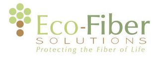 ECO-FIBER SOLUTIONS PROTECTING THE FIBER OF LIFE