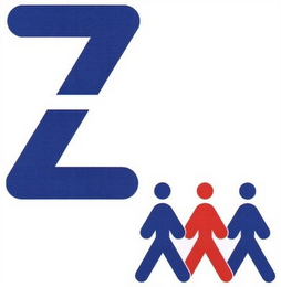 Z