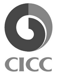 CICC