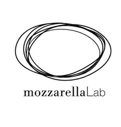 MOZZARELLA LAB