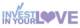 INVEST IN YOUR LOVE