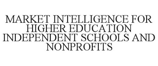 MARKET INTELLIGENCE FOR HIGHER EDUCATION INDEPENDENT SCHOOLS AND NONPROFITS