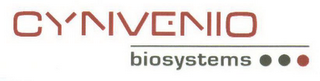 CYNVENIO BIOSYSTEMS