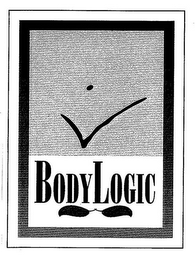 BODYLOGIC