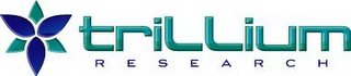 TRILLIUM RESEARCH