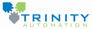 TRINITY AUTOMATION