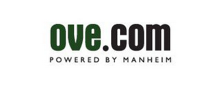 OVE.COM POWERED BY MANHEIM