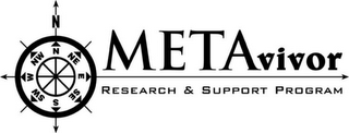 METAVIVOR RESEARCH AND SUPPORT PROGRAM