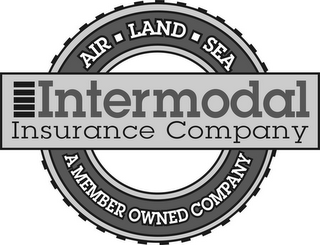 AIR LAND SEA INTERMODAL INSURANCE COMPANY A MEMBER OWNED COMPANY