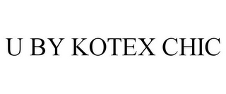 U BY KOTEX CHIC