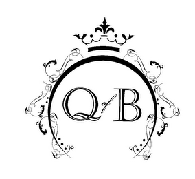 Q OF B