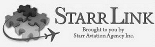 STARRLINK BROUGHT TO YOU BY STARR AVIATION AGENCY INC.