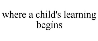 WHERE A CHILD'S LEARNING BEGINS