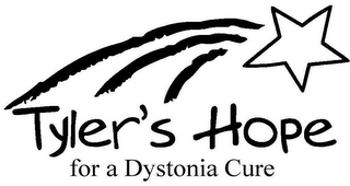 TYLER'S HOPE FOR A DYSTONIA CURE