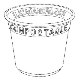 BIO-DEGRADABLE COMPOSTABLE