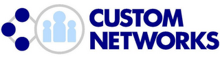 CUSTOM NETWORKS