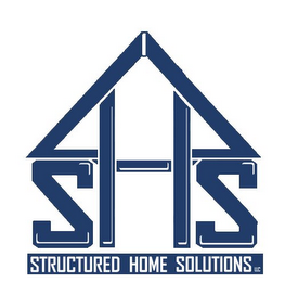 SHS STRUCTURED HOME SOLUTIONS, LLC