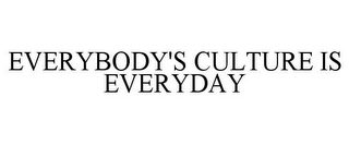 EVERYBODY'S CULTURE IS EVERYDAY