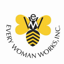 EWW EVERY WOMAN WORKS, INC.