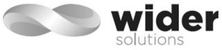 WIDER SOLUTIONS