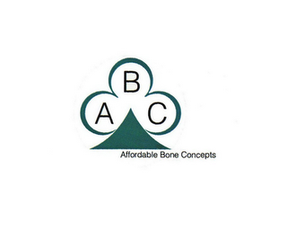 ABC AFFORDABLE BONE CONCEPTS