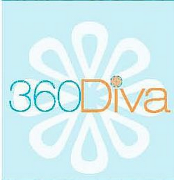 360DIVA