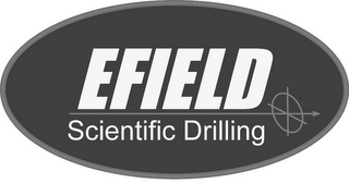 EFIELD SCIENTIFIC DRILLING