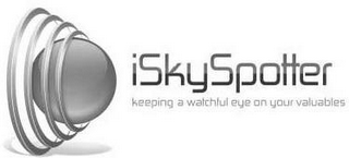 ISKYSPOTTER KEEPING A WATCHFUL EYE ON YOUR VALUABLES