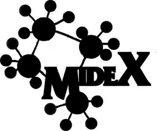 MIDEX