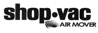 SHOP VAC AIR MOVER