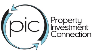 PIC PROPERTY INVESTMENT CONNECTION