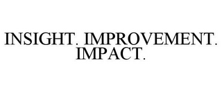 INSIGHT. IMPROVEMENT. IMPACT.