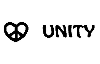 UNITY