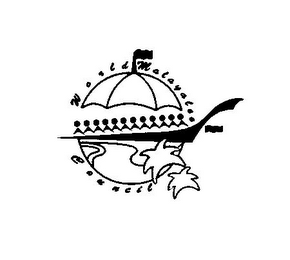 WORLD MALAYALEE COUNCIL