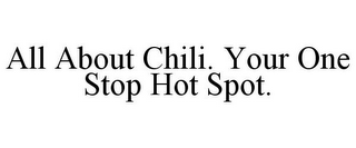 ALL ABOUT CHILI. YOUR ONE STOP HOT SPOT.