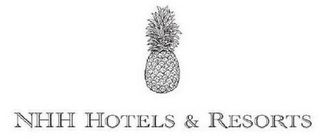 NHH HOTELS & RESORTS