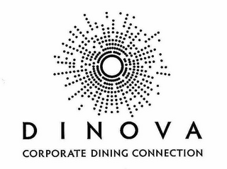 DINOVA CORPORATE DINING CONNECTION