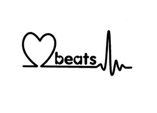 BEATS