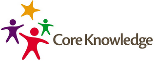 CORE KNOWLEDGE