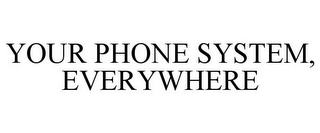 YOUR PHONE SYSTEM, EVERYWHERE