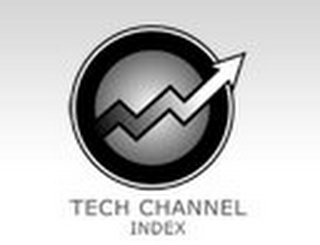 TECH CHANNEL INDEX