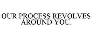 OUR PROCESS REVOLVES AROUND YOU.