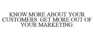 KNOW MORE ABOUT YOUR CUSTOMERS. GET MORE OUT OF YOUR MARKETING.