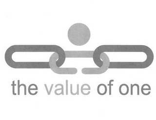 THE VALUE OF ONE