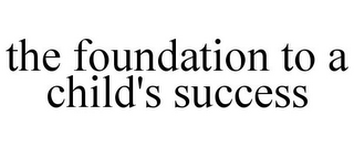 THE FOUNDATION TO A CHILD'S SUCCESS