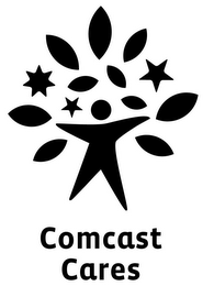 COMCAST CARES