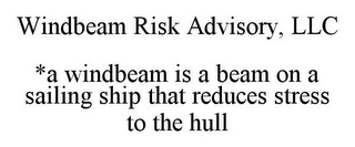 WINDBEAM RISK ADVISORY, LLC *A WINDBEAM IS A BEAM ON A SAILING SHIP THAT REDUCES STRESS TO THE HULL